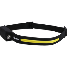 LED-pannlampa 350 Lumen